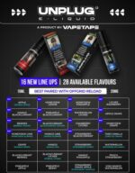 UNPLUG OFFGRID RELOAD FLAVOR 12K 12000 Puffs DSP Pod Fullset and Cartridge NEW FLAVOR