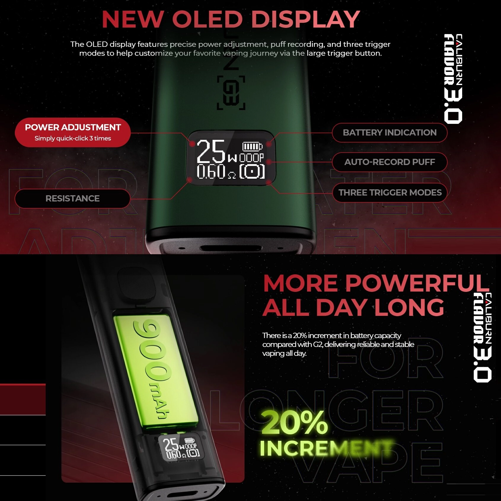 Uwell Caliburn G3 KIT - Image 3