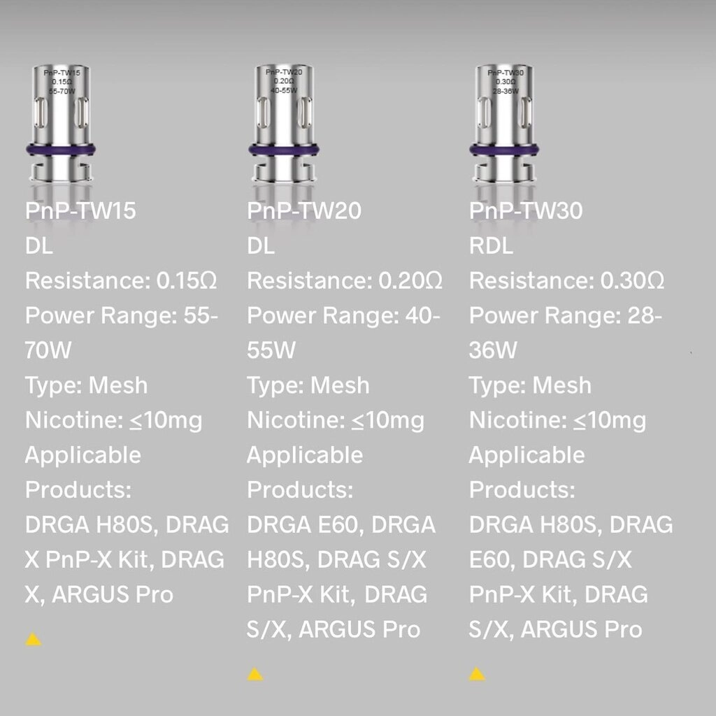 VOOPOO PnP-TW Coil (PnP Platform) Replacement Coil - Image 2